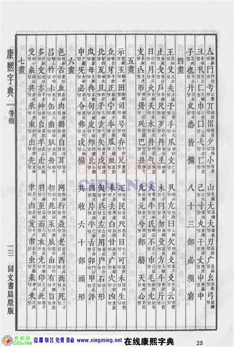 亮字五行|康熙字典：亮字解释、笔画、部首、五行、原图扫描版